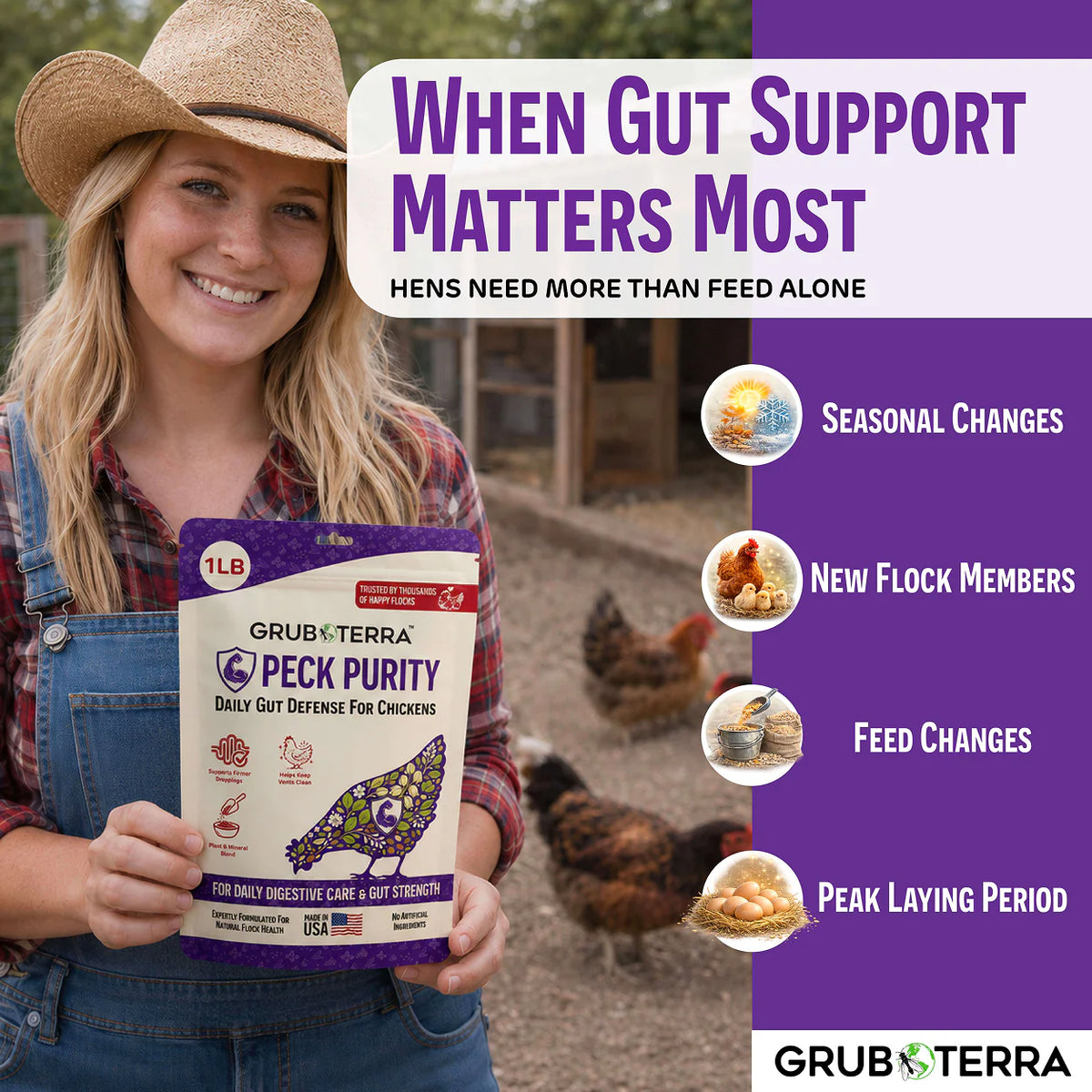 When gut support matters most — seasonal changes, new flock members, feed changes, peak laying