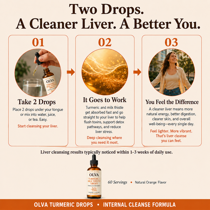 OLVA - Curcumin Drops For Natural Energy Support