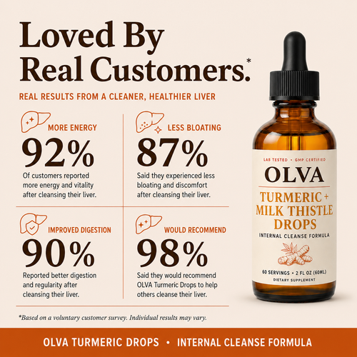 OLVA - Curcumin Drops For Natural Energy Support
