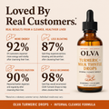 OLVA - Curcumin Drops For Natural Energy Support