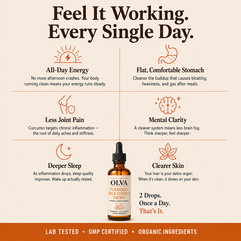 OLVA - Curcumin Drops For Natural Energy Support