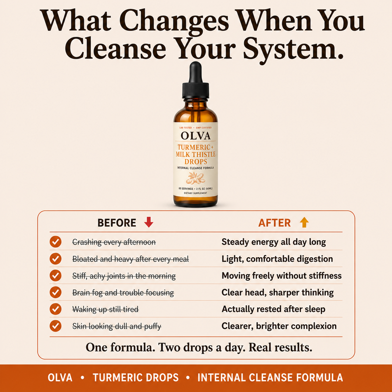 OLVA - Curcumin Drops For Natural Energy Support