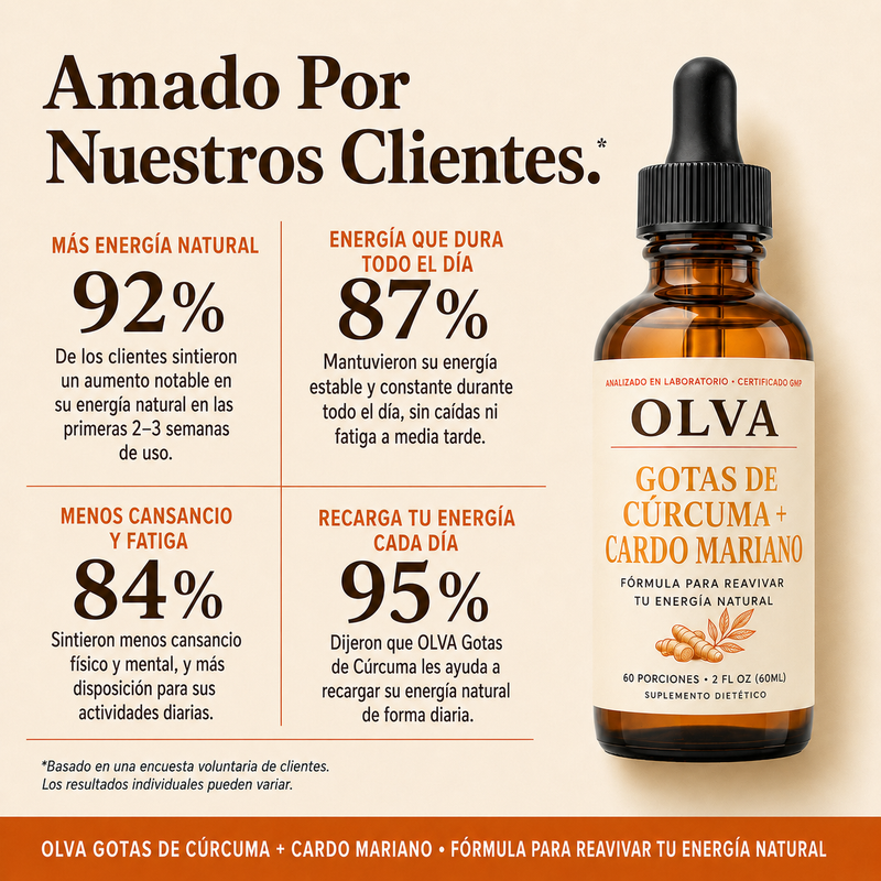 OLVA - Gotas De Curcumina Para Apoyar Tu Energia Natural