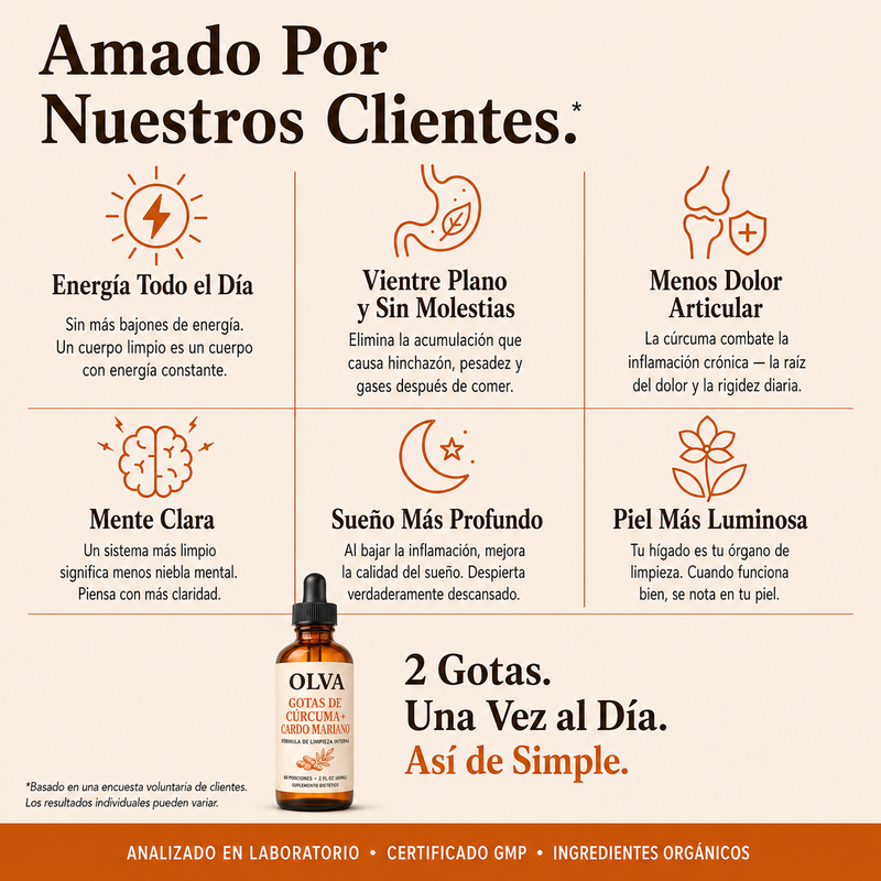 Gotas de curcumina + Cardo Mariano para Apoyar tu Hígado