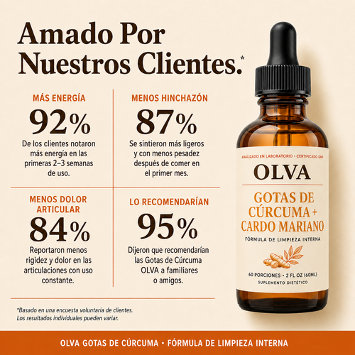 Gotas de curcumina + Cardo Mariano para Apoyar tu Hígado