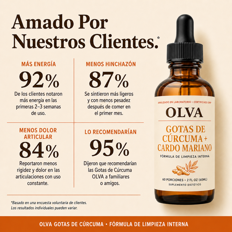 Gotas de curcumina + Cardo Mariano para Apoyar tu Hígado