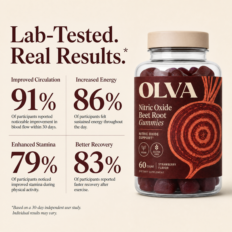 OLVA - Strawberry Flavored Beet-root Gummies