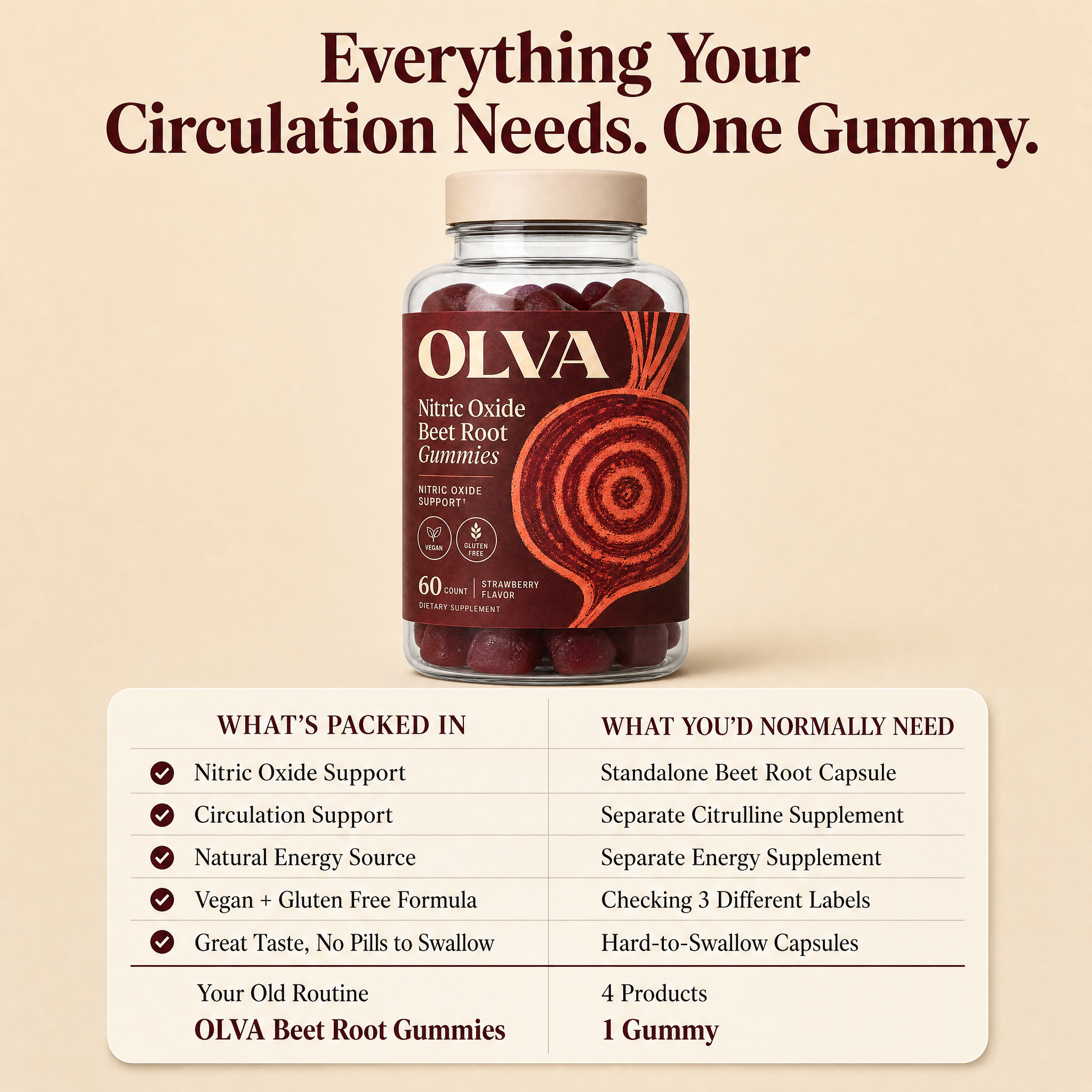 OLVA - Strawberry Flavored Beet-root Gummies
