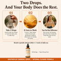 OLVA Turmeric Drops 4