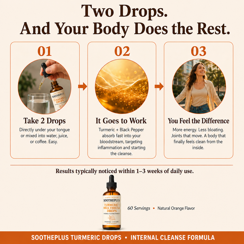 OLVA Turmeric Drops 4