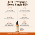 OLVA Turmeric Drops 5