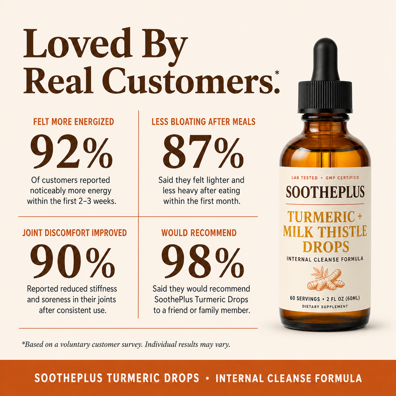 OLVA Turmeric Drops 6