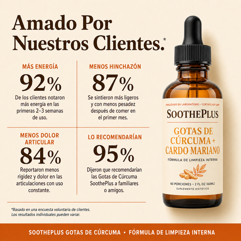 OLVA Gotas de Curcuma 2