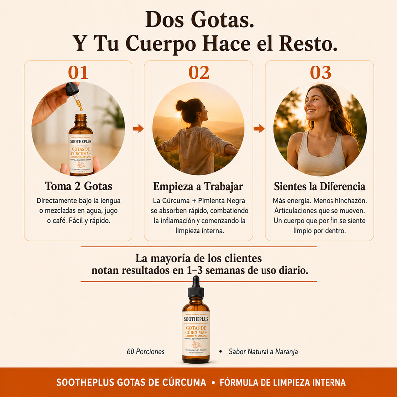 OLVA Gotas de Curcuma 6